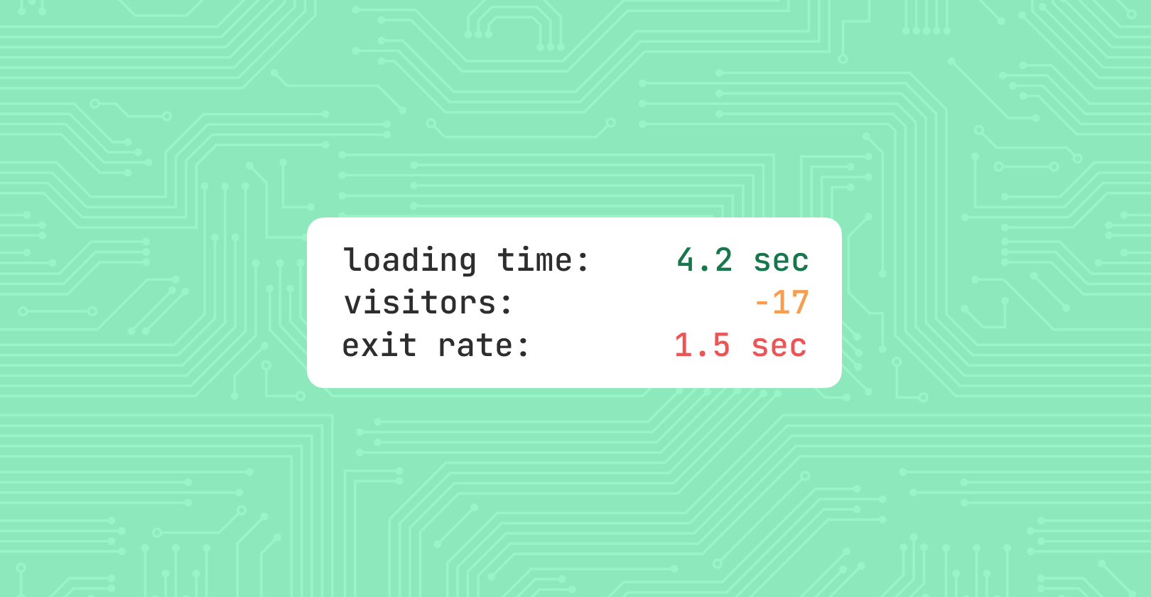 Website design and publishing infrastructure for crypto and fintech blogs with sub-second loads